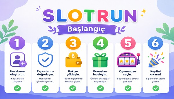 Slotrun yeni başlayanlar rehber görseli